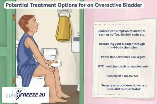 image of woman on toilet because of an overactive bladder Middlewich