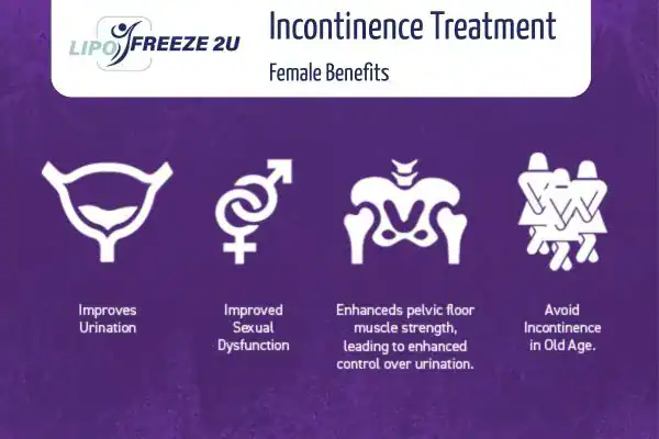 What Is Urinary Incontinence and Why Does It Happen Middlewich?